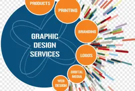 Graphic Design Services, $ 30.00