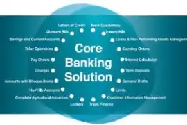 Integration to Core Banking Systems, $ 0.00